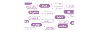 Grindr Tags Explained - Q Care Plus